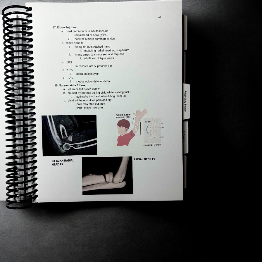 Imaging Pathology Handbook
