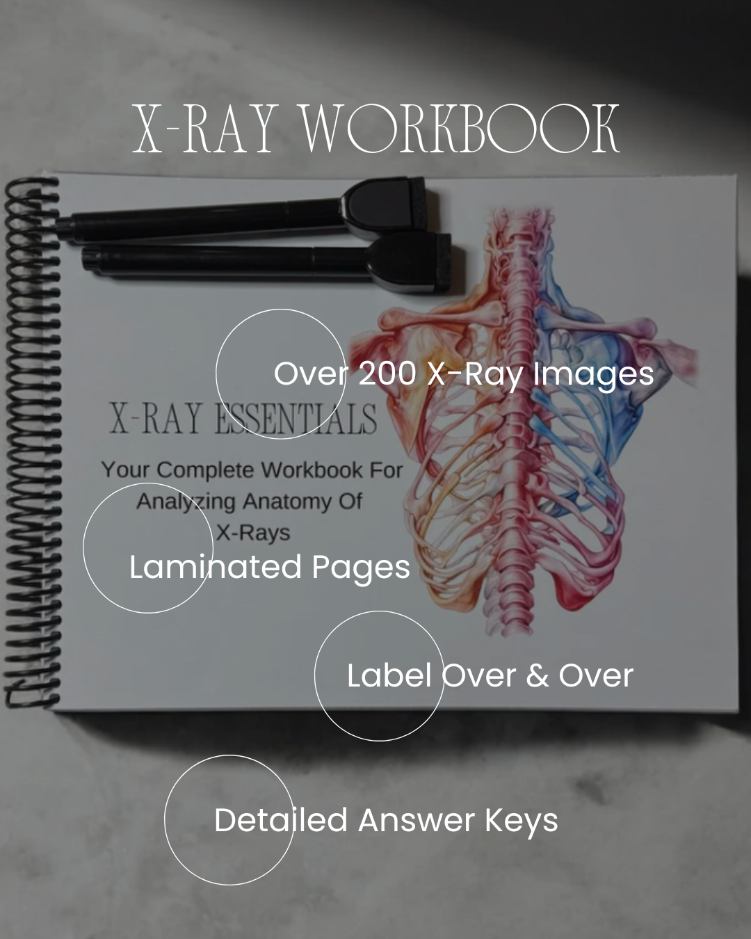 Workbook & Pocket Guide Bundle