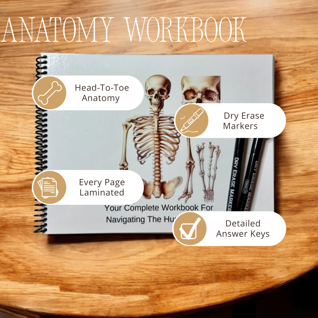 Workbook & Pocket Guide Bundle
