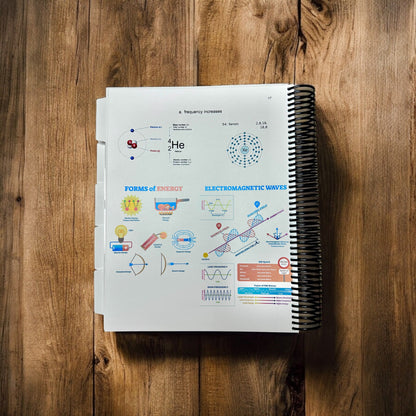 Safe Rays Handbook